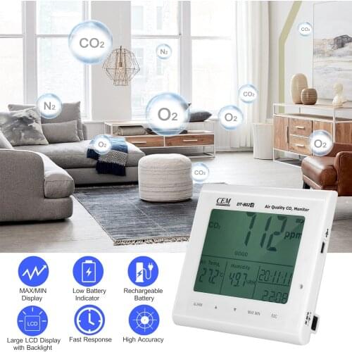 TOOLTOP Gas Analyzers