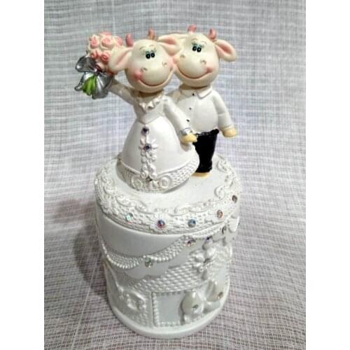 SKY RIVER Music Boxes