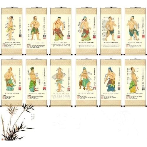 Twelve meridians drawing scroll hanging picture, Acupuncture and moxibustion acupoint painting of traditional Chinese Medicine