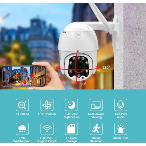CBE Home Security Cameras