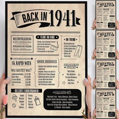 Wall Picture Decorative Vintage Wooden Easy to Install Wall-mounted Photo Poster for Home