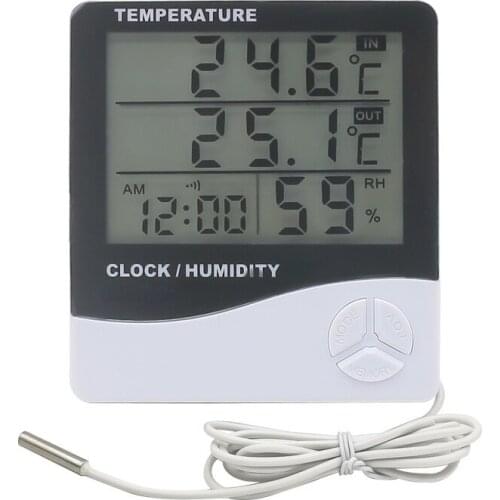 Tolee Thermometers