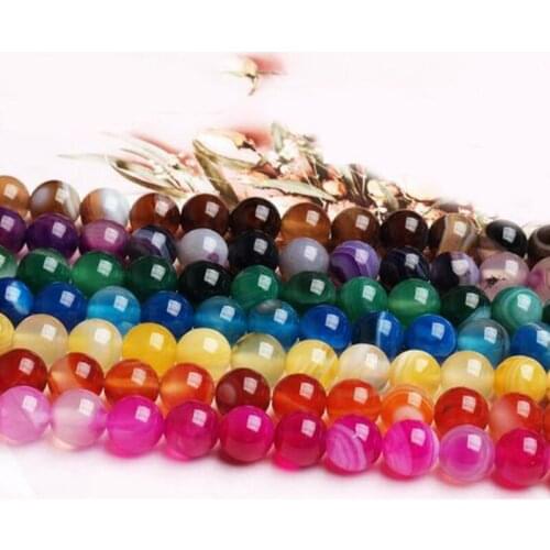 High Quality Natural Banded Agates Stone 4/6/8/10/12/14mm Smooth Round Necklace Bracelet Jewelry DIY Gem Loose Beads 38cm wk176