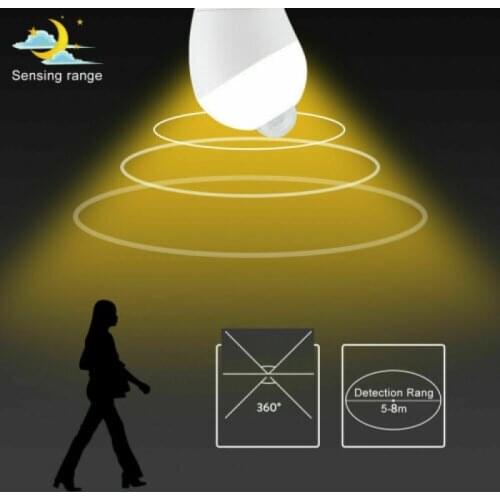 YORYZENG Lamps With Lampshade