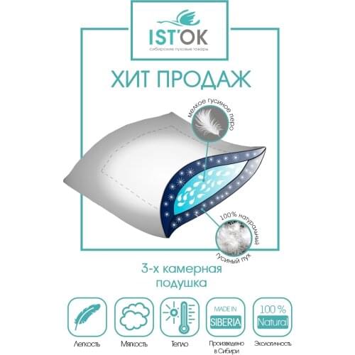 IST'OK Cushions