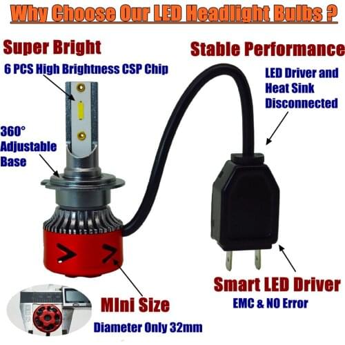 Car Headlight BulbsH7 LED Mini Size H11 H4 H1 9005 9006 9012 NO Error NO Radio Interference CSP Chip 12V 24V 6000K Fog Lamp
