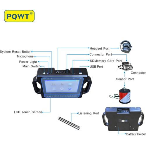 PQWT-CL200.2M Pipe Water Leak Detector Radon Measuring Instruments Industrial Pipeline Operations Safety Purification Plumbing