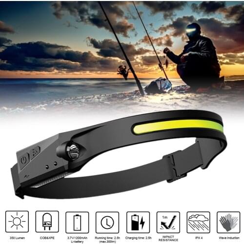 COB LED Headlamp Sensor Headlight with Built-in Battery Flashlight USB Rechargeable Head Lamp Torch 4 Lighting Modes Work Light