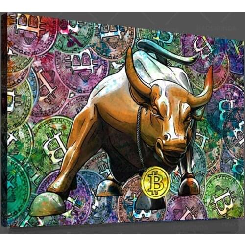 ULL MARKET BITCOIN Crypto Motivational Success Canvas Wall Art Collection for Home Office room decor,canvas painting