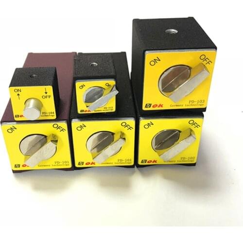 PDOK Measuring Tools