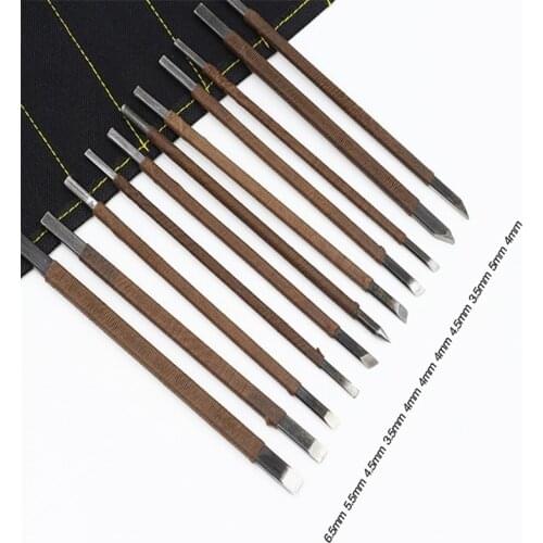 OLOEY Chisels