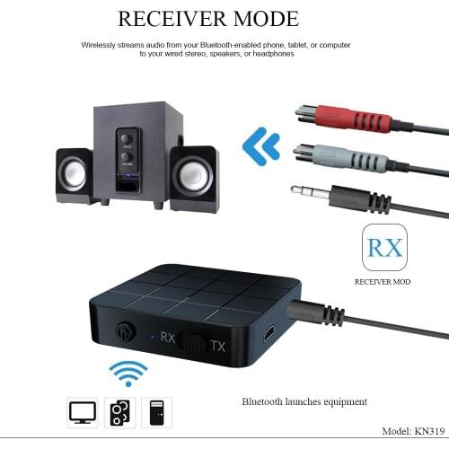 Bluetooth 5.0 4.2 Receiver Transmitter 3.5mm AUX Jack RCA Stereo Music Bluetooth Wireless Audio Adapter For Car TV PC Speakers