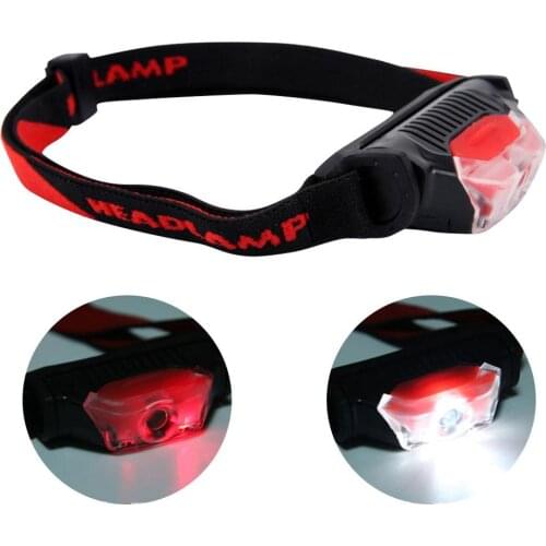 Налобные фонарики HUAN JUN SHI China At AliExpress