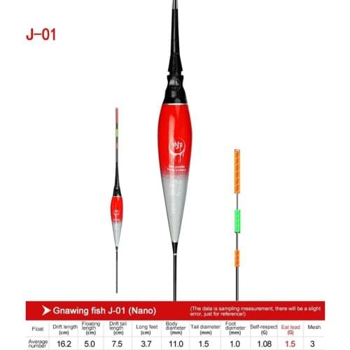 LED Night Fishing Float Special Light Luminous Floats High Brightness Shallow Water