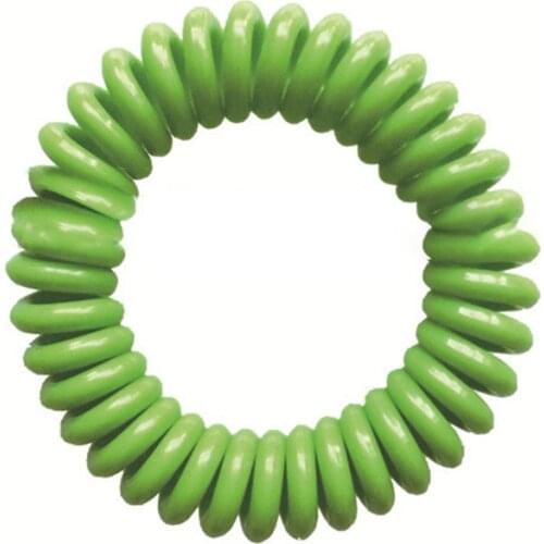 BMPEIC Mosquitoes Protection