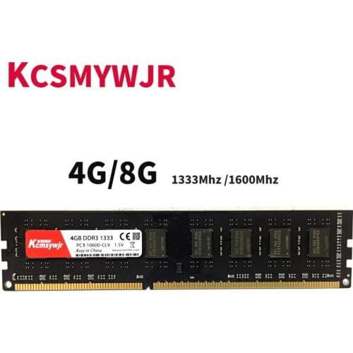RAM KcmsywjR China