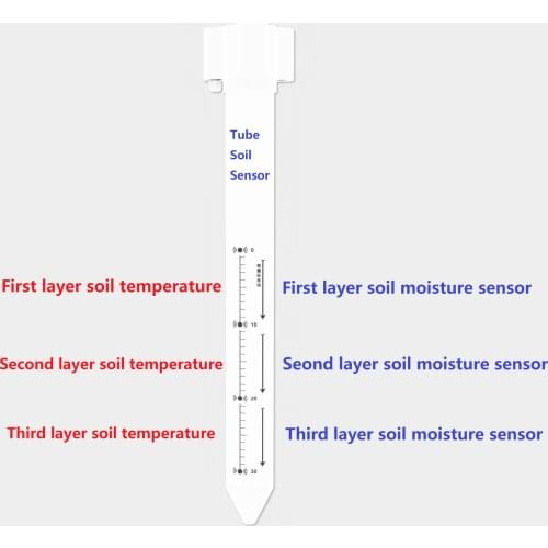 RS485 digital 4G GPRS WIFI LORA LORAWAN wireless 3 layers tubular soil moisture and temperature sensor