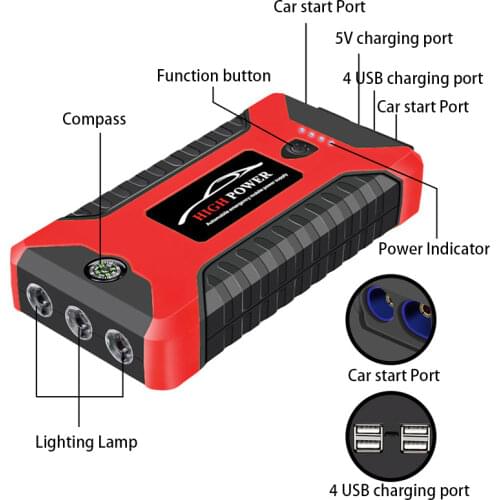 600A Jump Starter Power Bank 20000mAh/99800mAh Portable Charger Starting Device For 8.0L/6.0L Emergency Car Battery Jump Starter