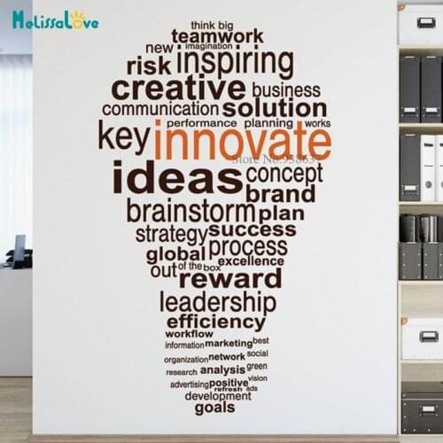 Make It Happen Bulb Quotes Office Wall Decal Motivational Company Decor Sticker Removable Vinyl Wall Sticker BB788