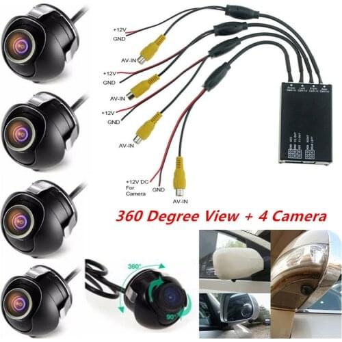 Авто видеорегистраторы WIIYII China At AliExpress