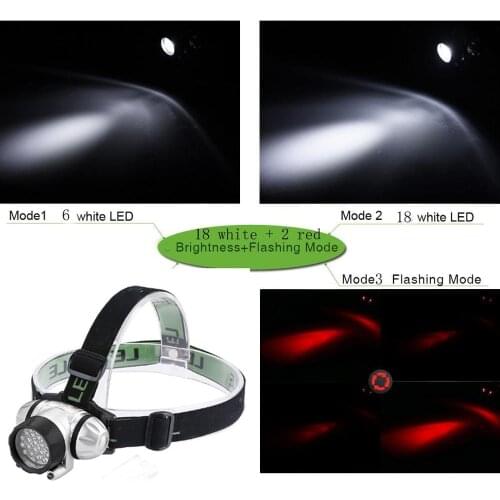 Lot 1/10PCS Mini 3 Modes Waterproof 18 White+2 Red Warning LED 20 Reds Flashlight Headlight Headlamp Night Running Torch Lantern