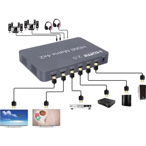 Qkens Access Control Systems
