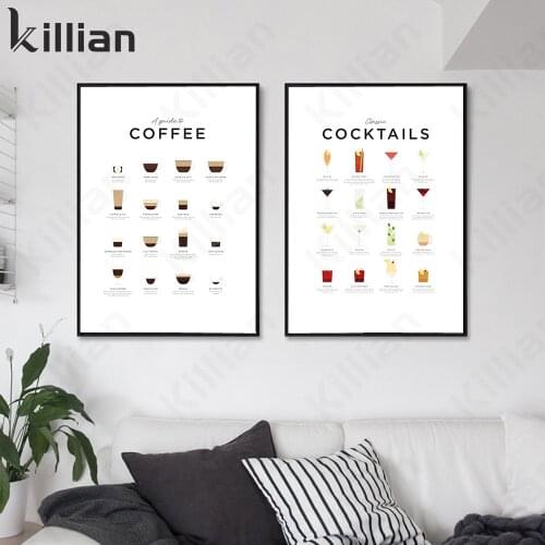 Modern Still Life Drinks Cocktails Etc. Coffee Shop Shop Bar Wall Sticker Art Print Poster Minimalist Artist Home Decoration