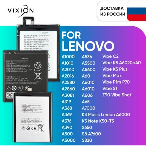 VIXION Lenovo China