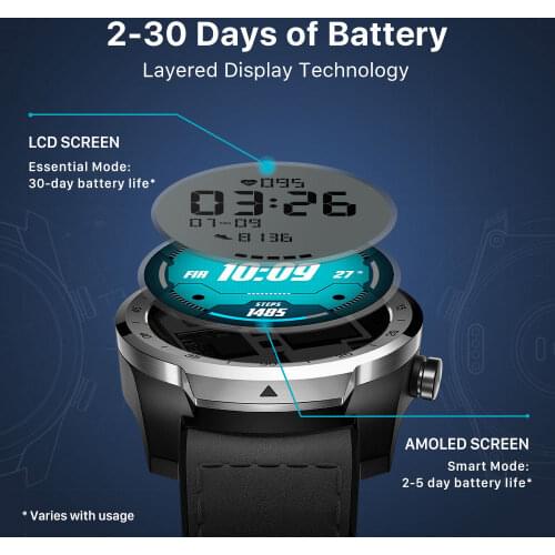 TicWatch Pro 2020 1GB RAM Smartwatch Dual Display IP68 Waterproof Watches NFC Sleep Tracking 24h Heart Rate Monitor Mens Watch