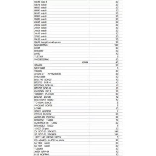 Free shipping 1502pcs/lot 93c46 NGD8201NG L9131 BTS5589