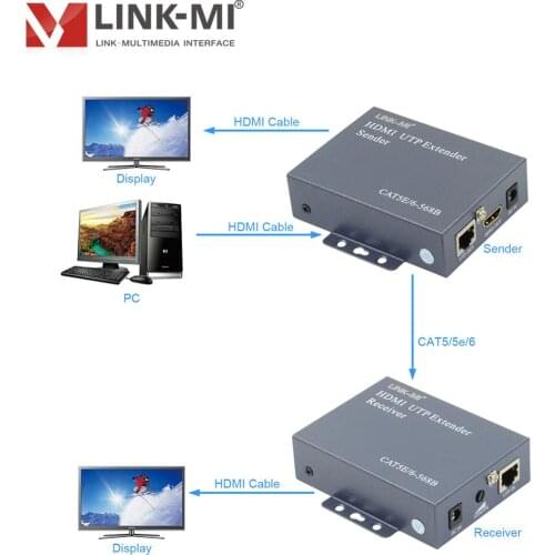 100M 200M HDMI Transmitter and Receiver By Single Cat5E Cat6 cable for HD TV 3D 1920x1080@60HZ Long Range Video digital Audio