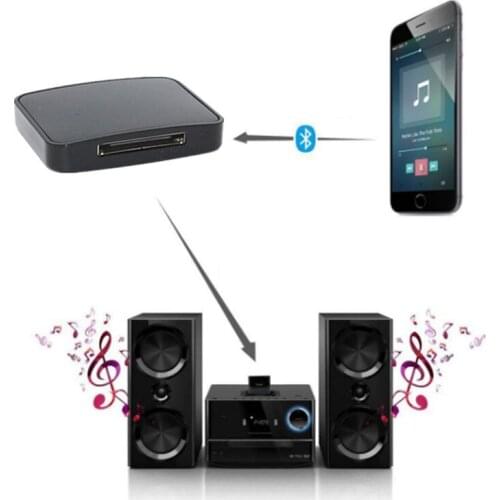 Music Bluetooth Receiver Powstro For Bose Sounddock II 2 IX 10 30Pin Portable Speaker BT5.0 A2DP Wireless Stereo Audio Adapter