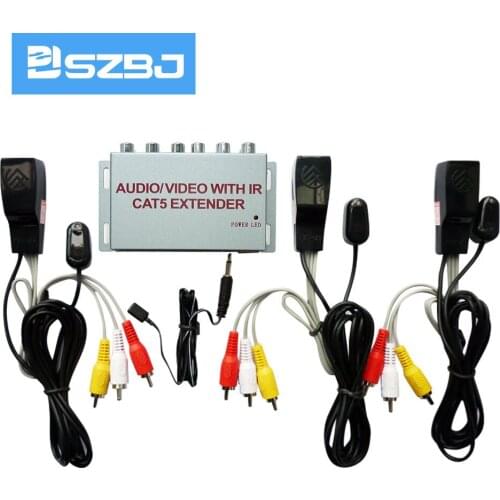 SZBJ Electronics