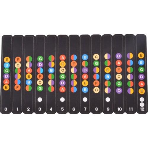 1pcs Colorful Guitar Fretboard Notes Fingerboard Labels Sticker Frets Scale Decals for 6-String Acoustic Electric Guitar