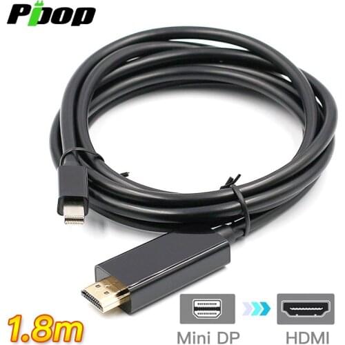 Cyancret Type-C Cables