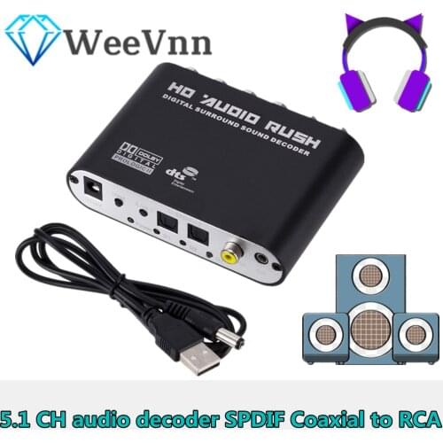 WeeVnn Digital-to-analog Converters