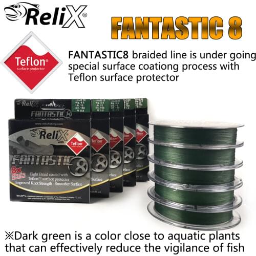 Relix Braided Lines