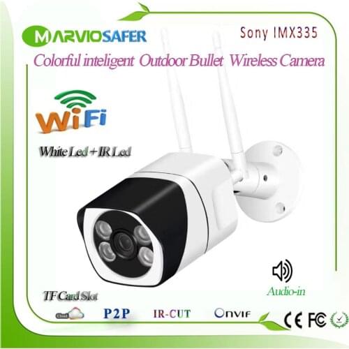 MarvioSafer Wireless CCTV Cameras