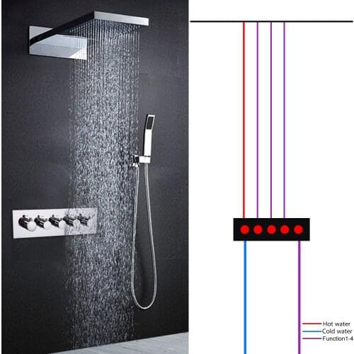 SKY RAIN Bathroom Multi Function 5 Handle Round Knobs High Flow Valve For Shower Set