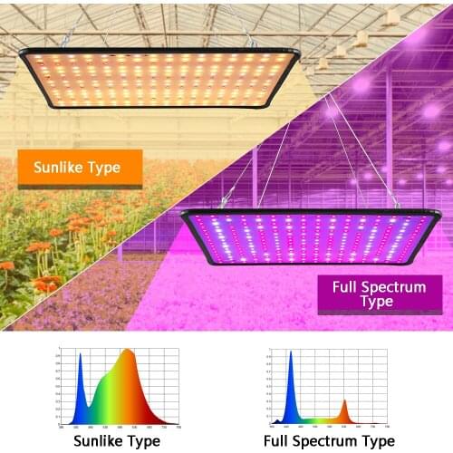 Ultra Thin 35W Grow Light Indoor Plants LED Panel Full Spectrum Sunlike Hydroponics Fruit Vegetables Flower Growing
