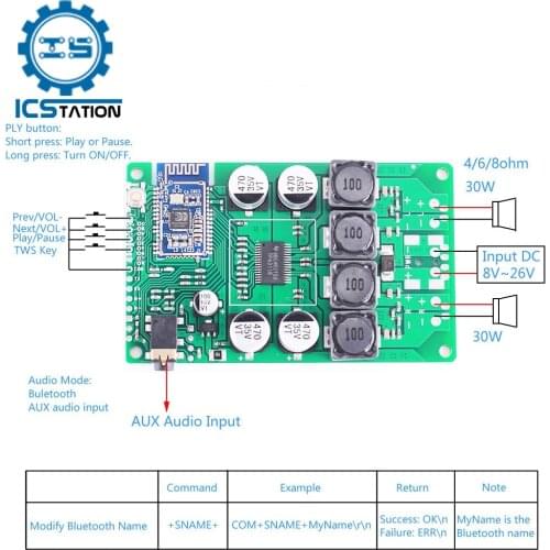 TWS Paired Bluetooth 5.0 Amplifier Module 2*30W/20W 2 Channel Audio Stereo Power Amplifier AUX Input Support Serial Port Renamed