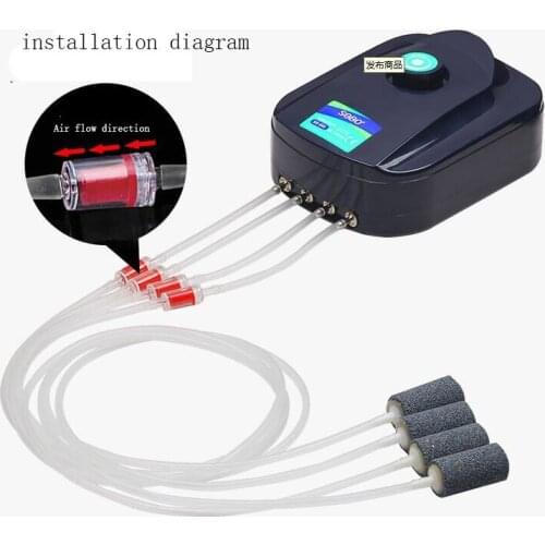 ZXCXZ Compressors For Aquariums