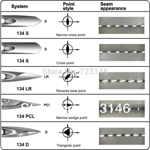 2014 Seconds Kill 10psc Uy 128 Gas Uy128 Ny Stretch Sewing Machine Needles for Juki Typical for Brother Janome Siroba Kancai