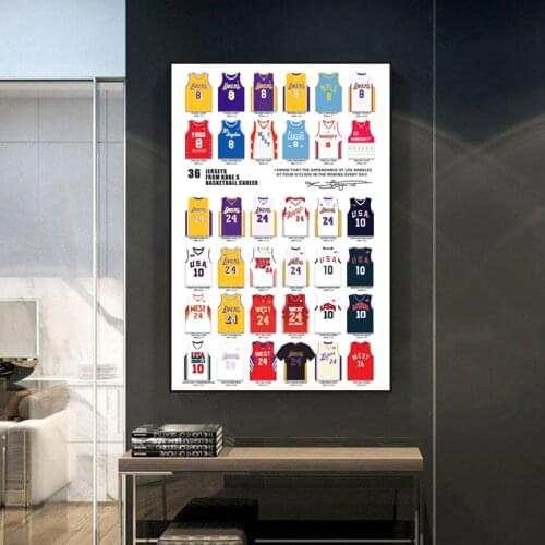 Basketball Stars 36 Basketball Jersey Painting for Home Study Bedroom Living Room Decor Paintings Wall Poster Canvas Painting