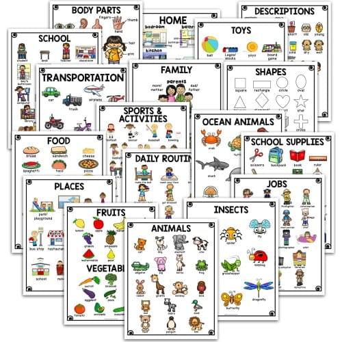 18Pcs/Set A4 English Words Card Cartoon Picture Poster Mind Map Baby Early Learning Education Classroom Decoration Plastic Seal