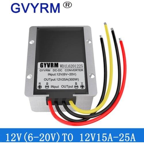GYVRM Surge Protectors