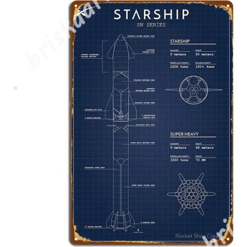 Spacex Starship Sn Series Poster Metal Signs Garage Decoration personalized Wall Club Party Tin sign Posters