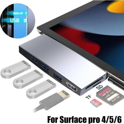 DUNNO USB Hubs