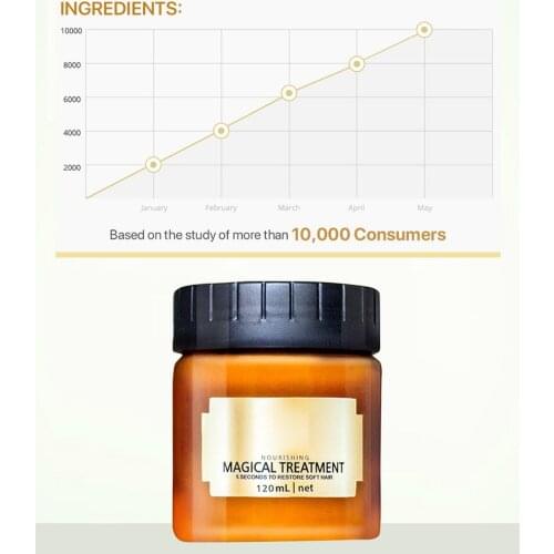 120ml Keratin Hair Treatment Mask Hair Tonic Keratin Hair Treatment 5 Seconds Repairs Damage Hair Root