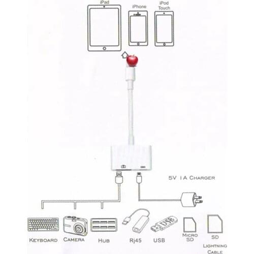 KPHRTEK 300pcs wholesale New OTG Adapter USB 3 Camera Adapter OTG Data Sync External Keyboard Connector